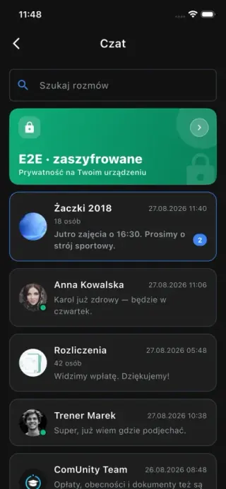 Czat: Wątki grupy