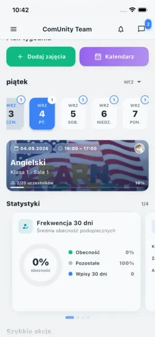Podopieczni: Lista uczniów